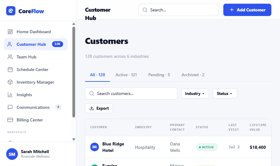 The CoreFlow Customer Hub, annotated