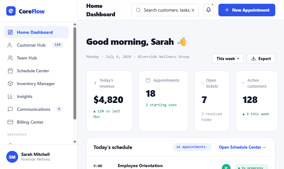 Home Dashboard, annotated